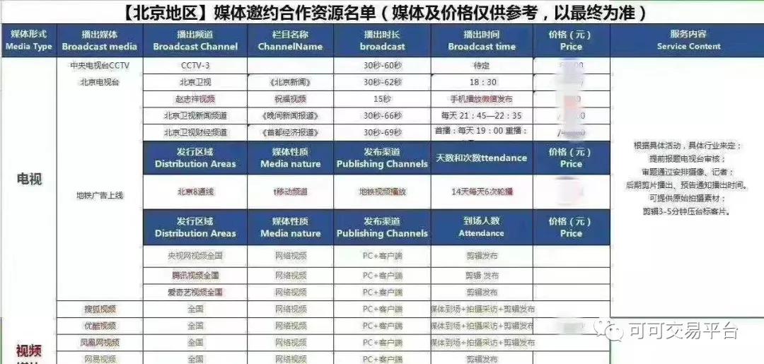 拍卖市场最新动态，重塑格局，引领未来潮流的数据解析与说明专家报告发布（附深度解读）