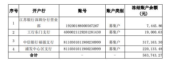 腾邦国际稳步前行，创新发展、策略实施与推广的新动态_Console66.48