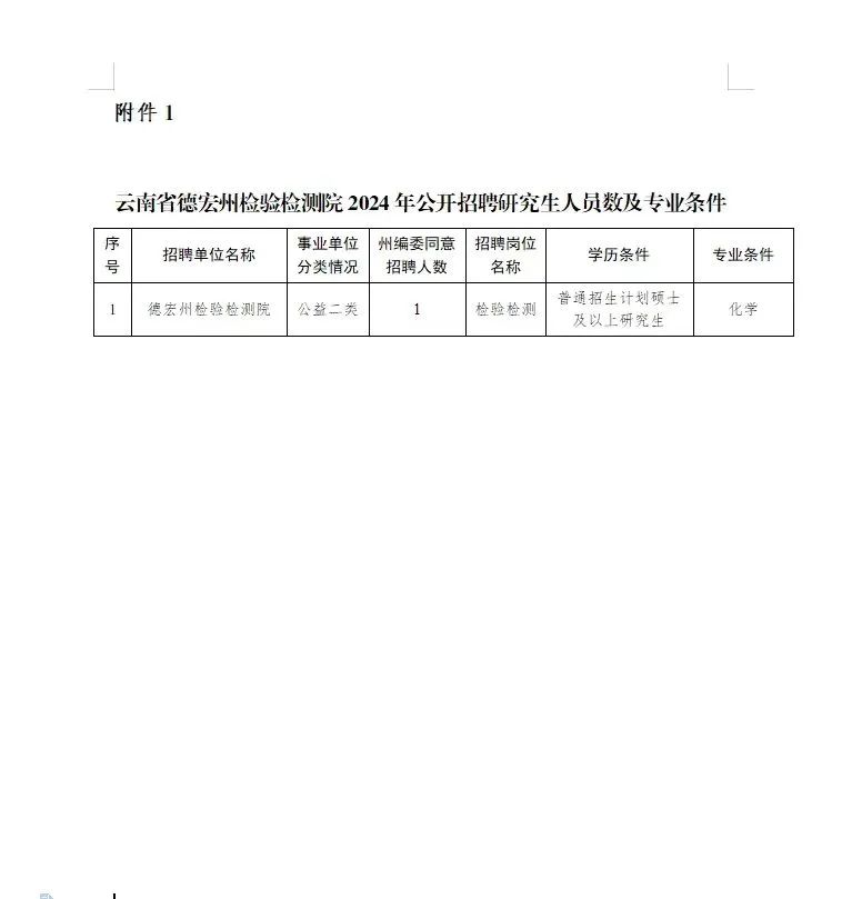 盈江最新招聘，户外版职业新天地未来规划解析说明