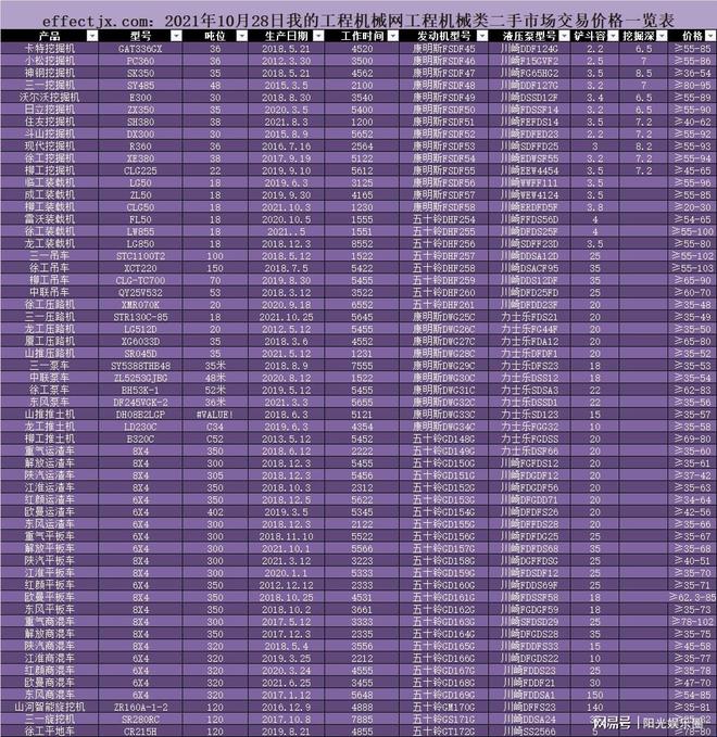 最新商混价格动态及其对建筑行业影响的深度解析与实践数据定义HDR版报告发布（HDR版57.960）