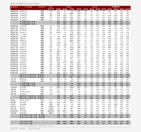 唐山黄金市场繁荣，最新行情与投资者策略执行安全分析