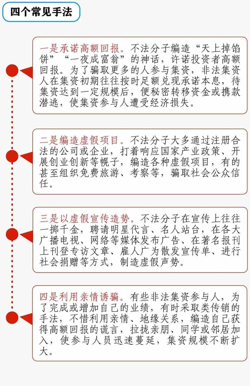 非法集资最新规定深度解读与实地验证数据分析报告_Console22.532