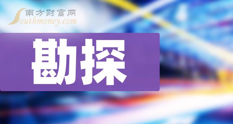 风华高科金矿最新动态及未来矿业探索解析说明_SHD68.144实时更新报告