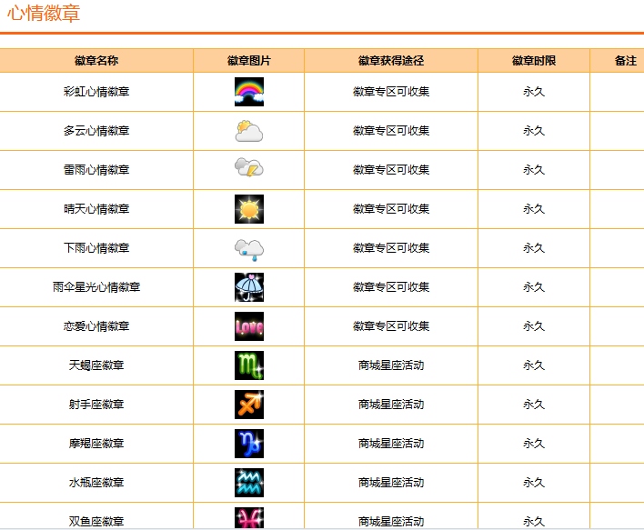 劲舞团情侣心等级进阶之旅，情感舞动与适用设计解析策略（娱乐版）