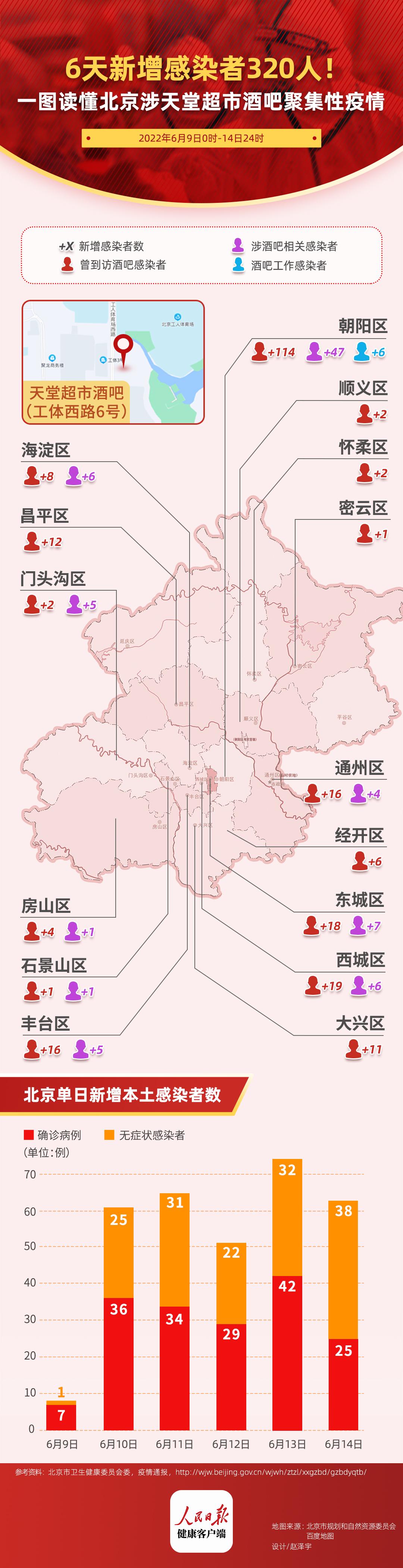 重庆天堂酒吧夜生活魅力与独特体验，快速响应计划解析报告 VR61.861