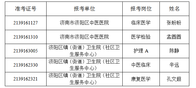 济阳最新招聘信息网——DP45.226职业新篇章快速响应计划设计启动