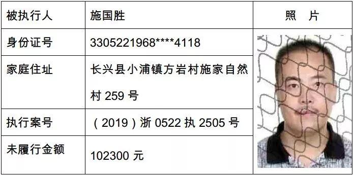 兰溪市老赖名单公布，诚信社会警钟长鸣，精细化方案实施战略