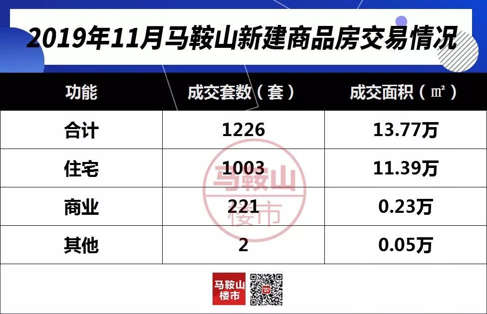 马鞍山楼市最新动态，繁荣背后的冷静观察与创新解析_watchOS58.10