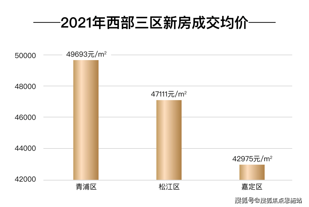 教学设备技术开发 第18页