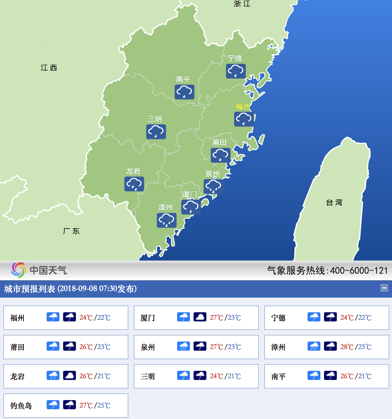 商务信息咨询服务 第19页