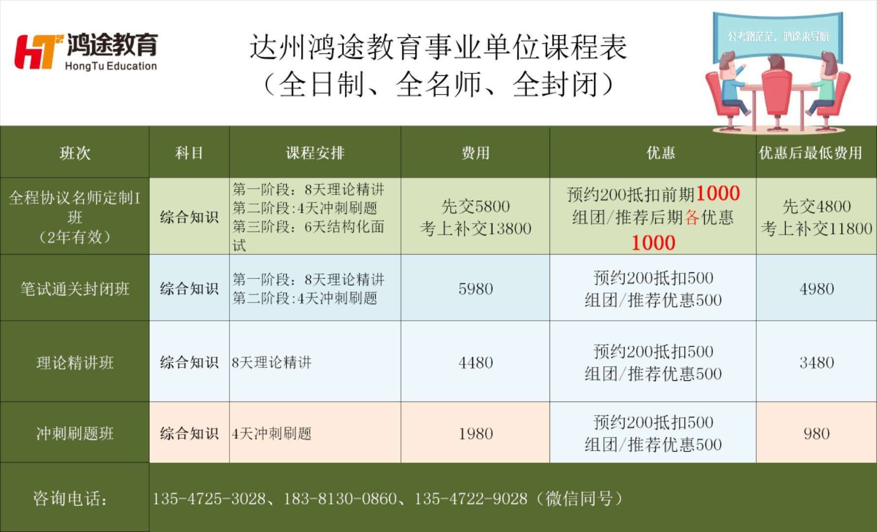 达州市最新招聘信息冒险版，职业发展的新天地统计分析解释定义全解析