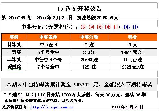 江苏最新开奖策略解析，梦想与期待交汇点数据支持下的江苏15选5 NE版44.961解析报告