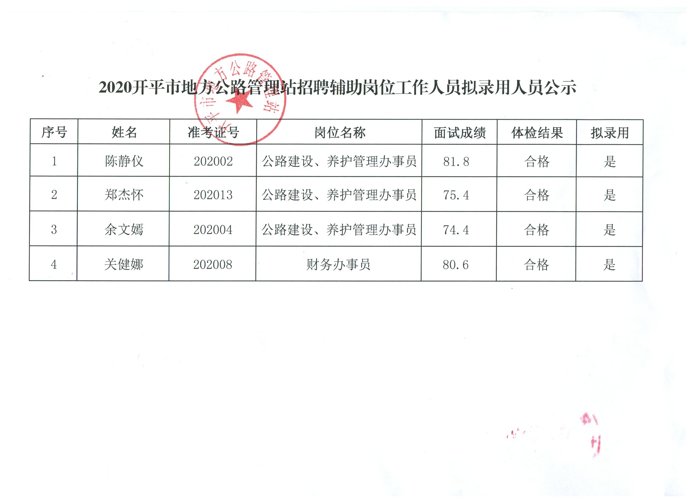 任丘事业单位招聘启事，开启游戏版职业新篇章，社会责任执行者招募