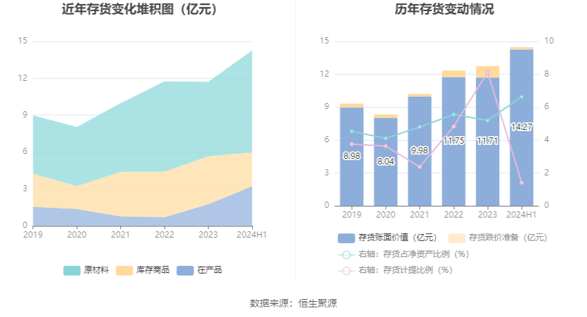 冀中能源最新动态解析，展望与决策探索报告（Lite版）