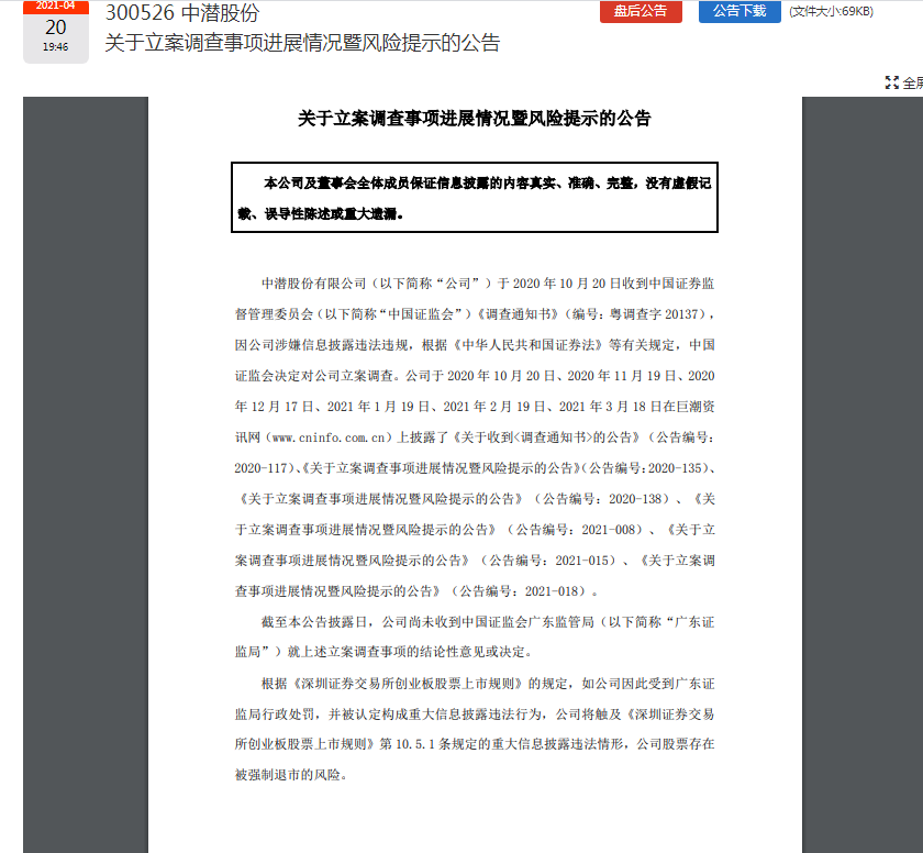 中潜股份公司实施高效策略，引领行业新风向_BT45.48