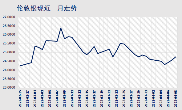 教学设备技术开发 第6页